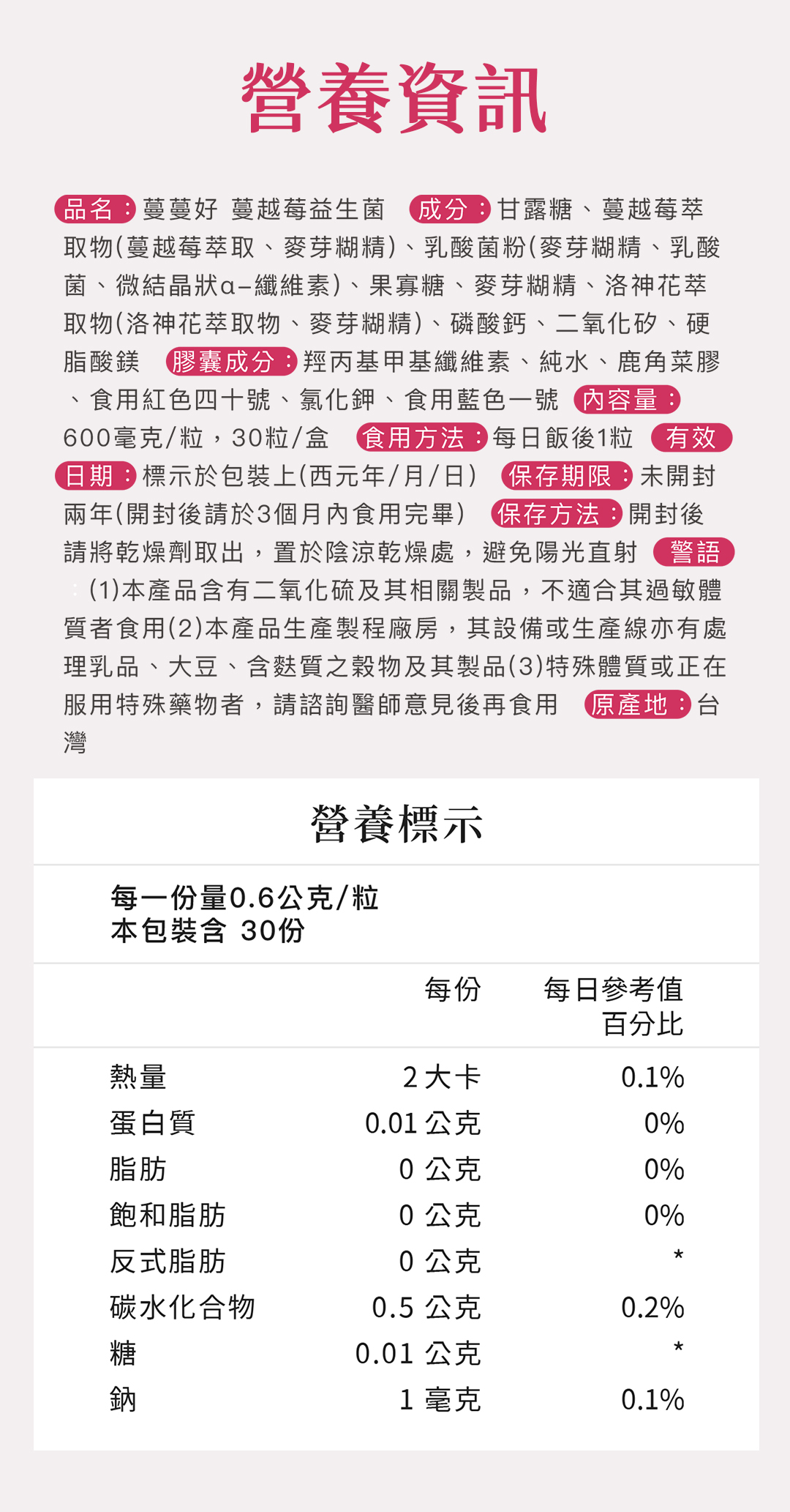 SASANA蔓蔓好蔓越莓益生菌營養資訊、完整成分標示與食用方法，全素可食，台灣製造原裝正品