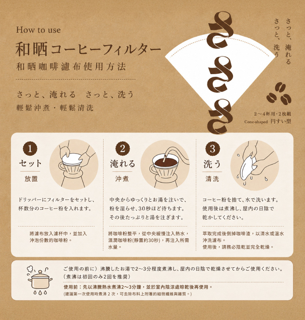 《Sa sa sa》日本製純棉和晒扇型咖啡濾布2入組