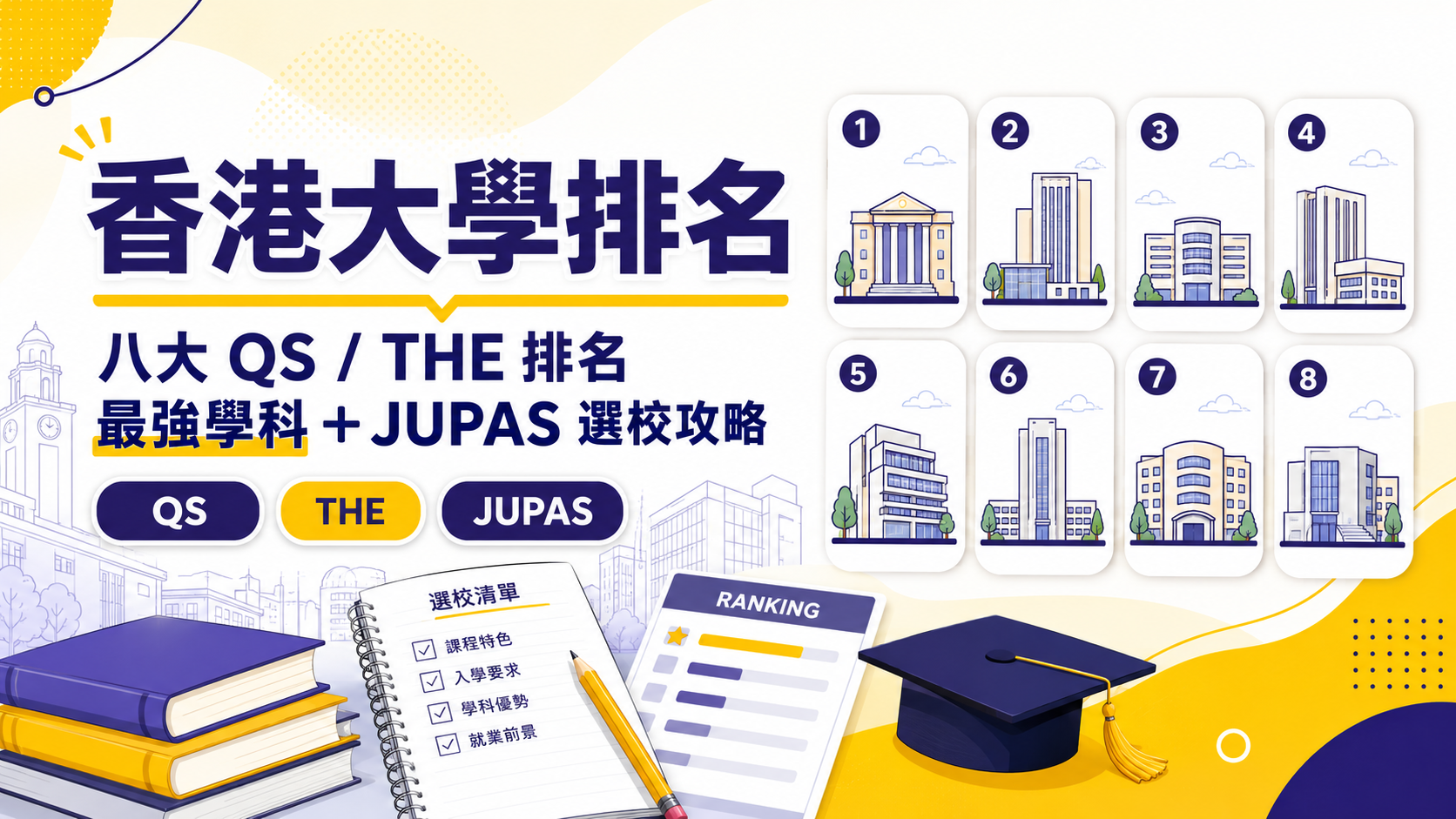 香港大學排名指南封面圖，八大 QS / THE 排名、最強學科及 JUPAS 選校攻略