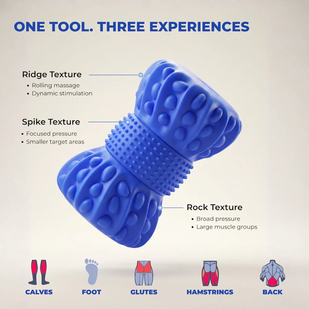 Spacer Mobility RockPoint 四種震動模式與人體工學細節設計 - AlohaLife 代理品牌