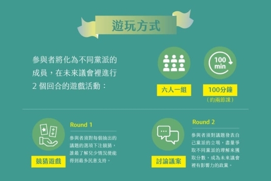 未來議會 兒少表意桌遊 繁體中文版