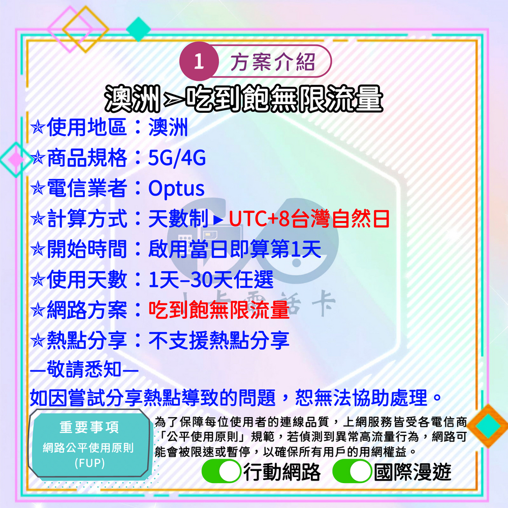【SIM卡】澳洲高速上網卡｜吃到飽與彈性多方案·旅遊商務穩定連線〈隨插即用、簡易開通、熱點分享〉