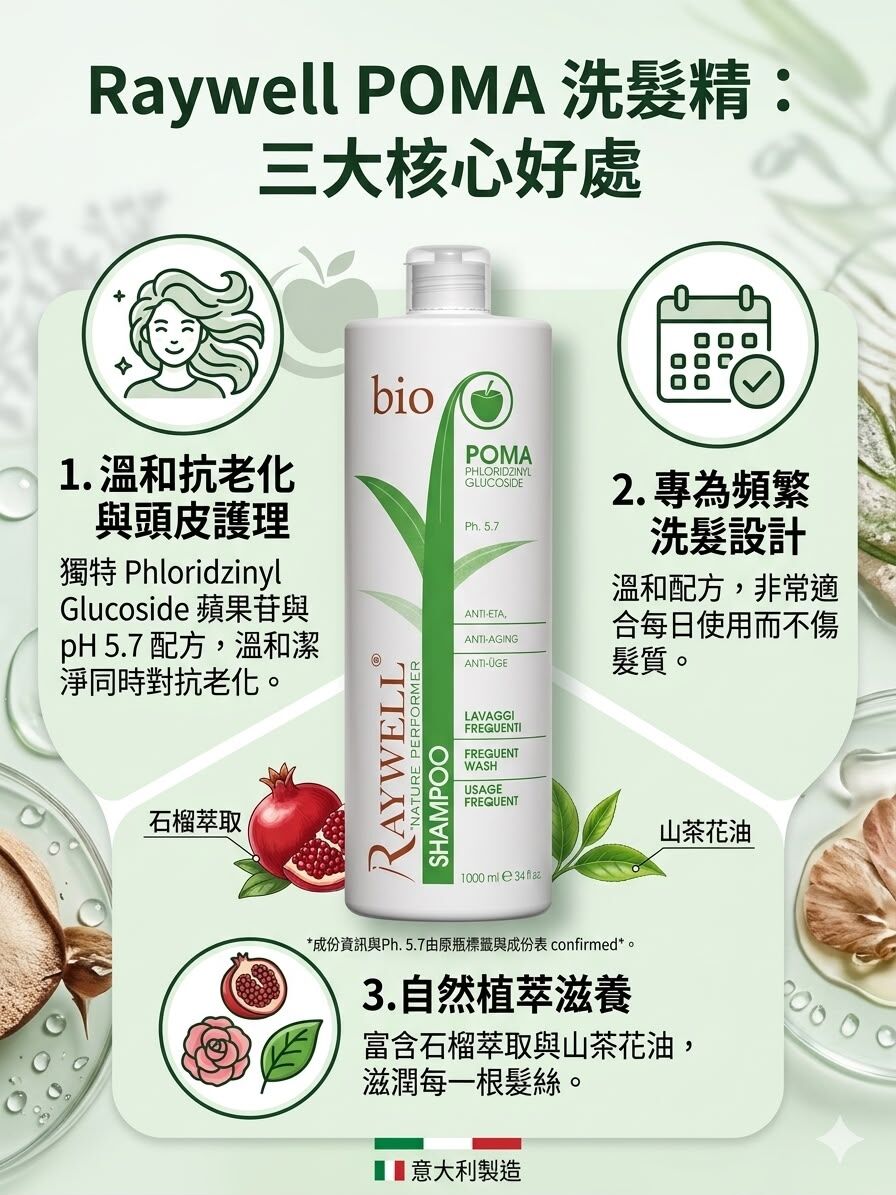 Raywell  POMA  Anti-Age 蘋果日用洗 - 250ml/1000ml