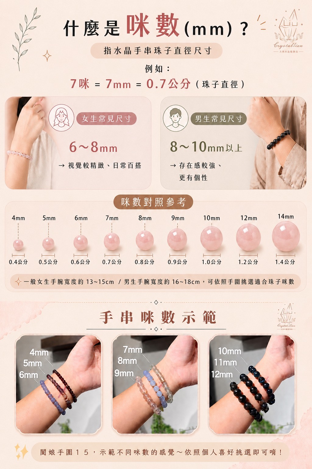珠徑