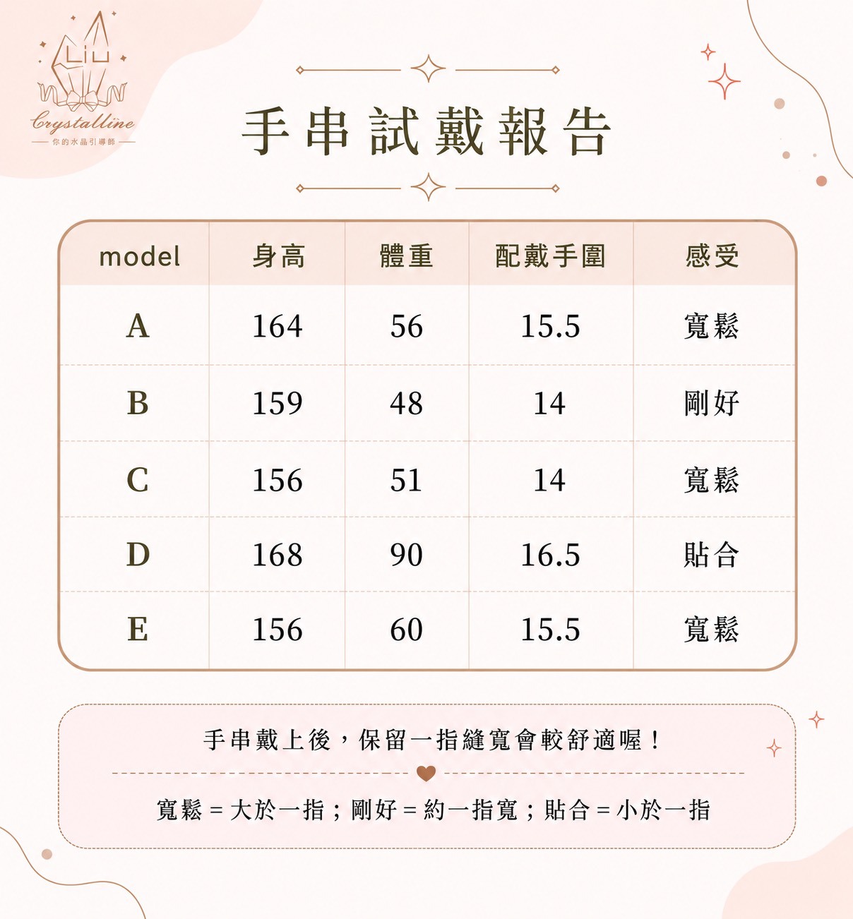 手圍範例