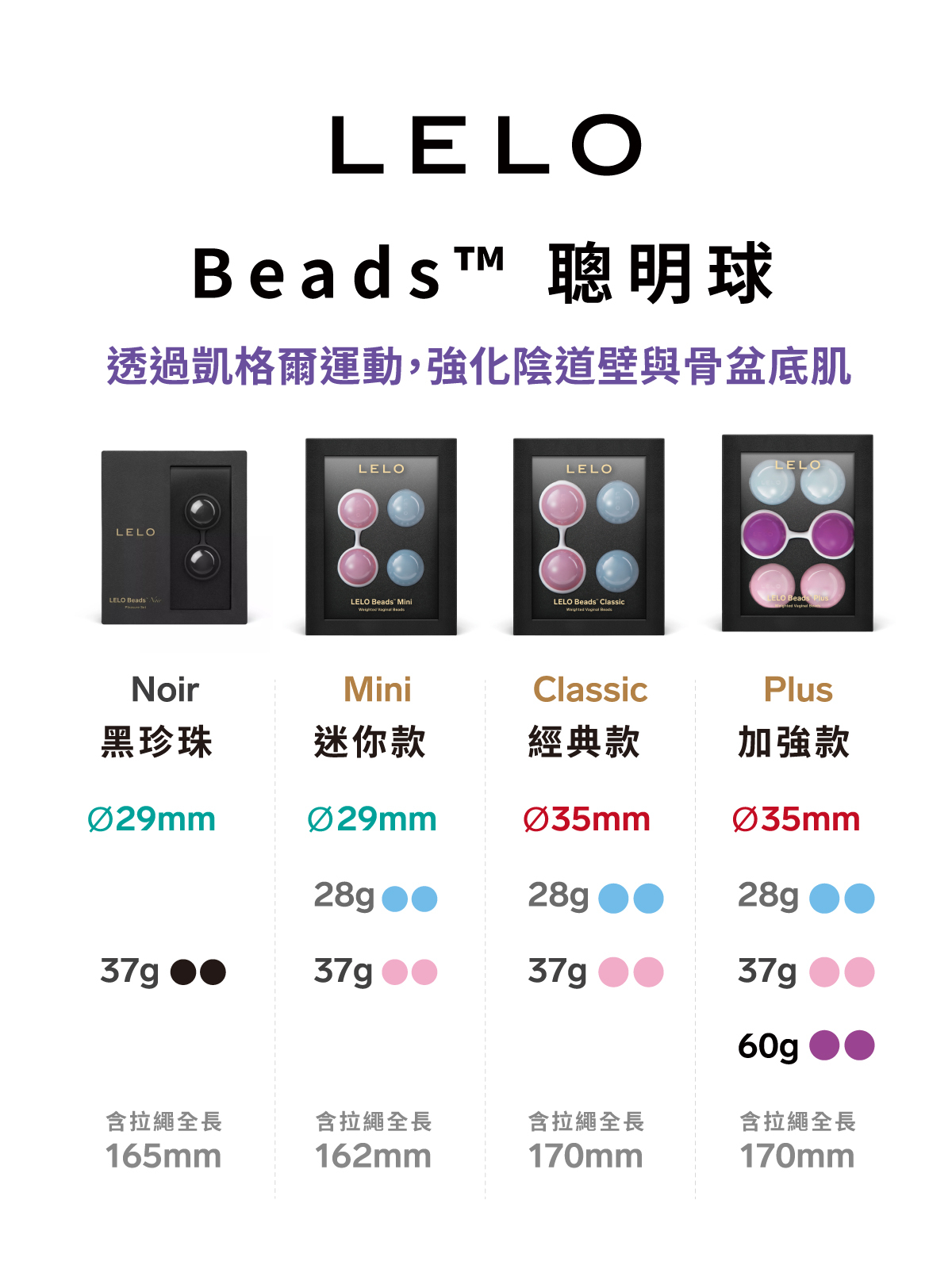 LELO Beads,LELO Beads Mini,LELO Beads Plus,LELO,瑞典 LELO,情趣用品,情趣玩具,聰明球,凱格爾球,凱格爾訓練球,LELO 萊珞球