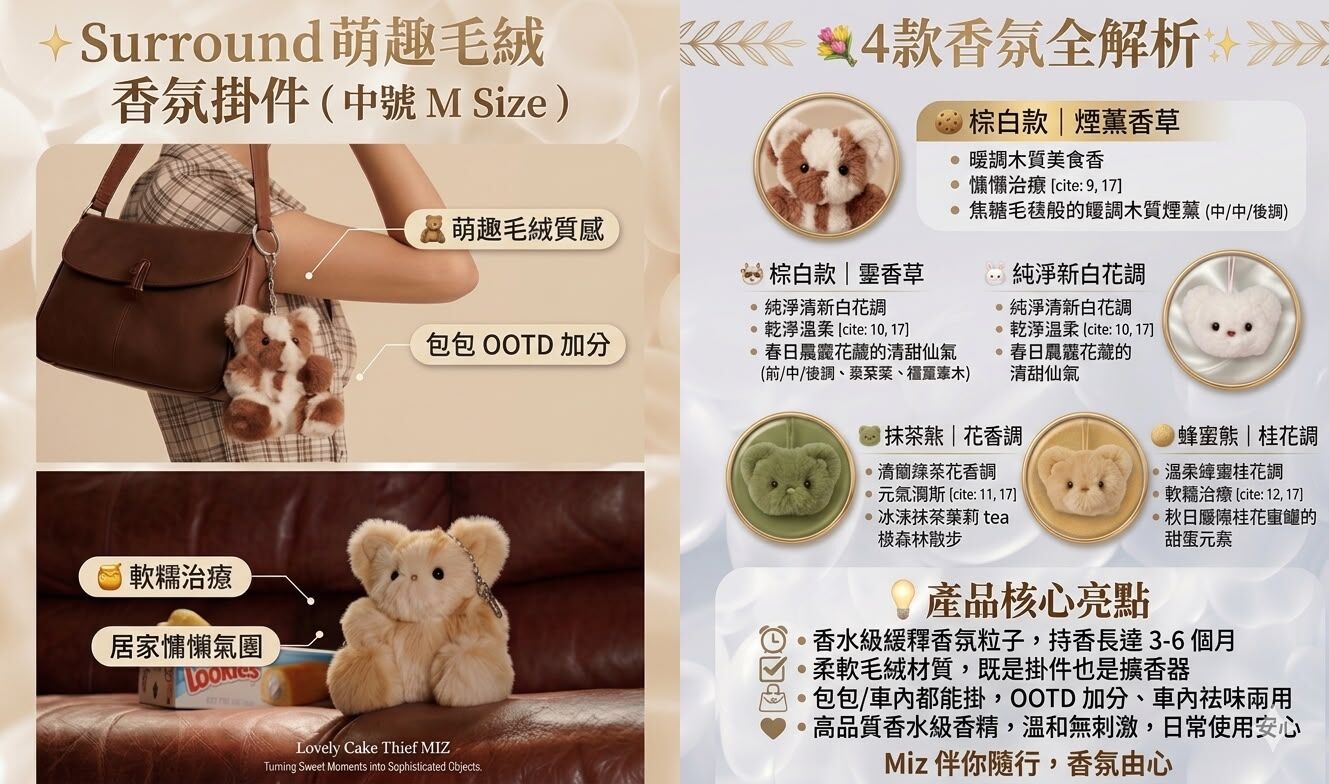 UC61 Surround萌趣毛絨香氛掛件（中號）買2件  送一盒 BD漱口珠(隨機)