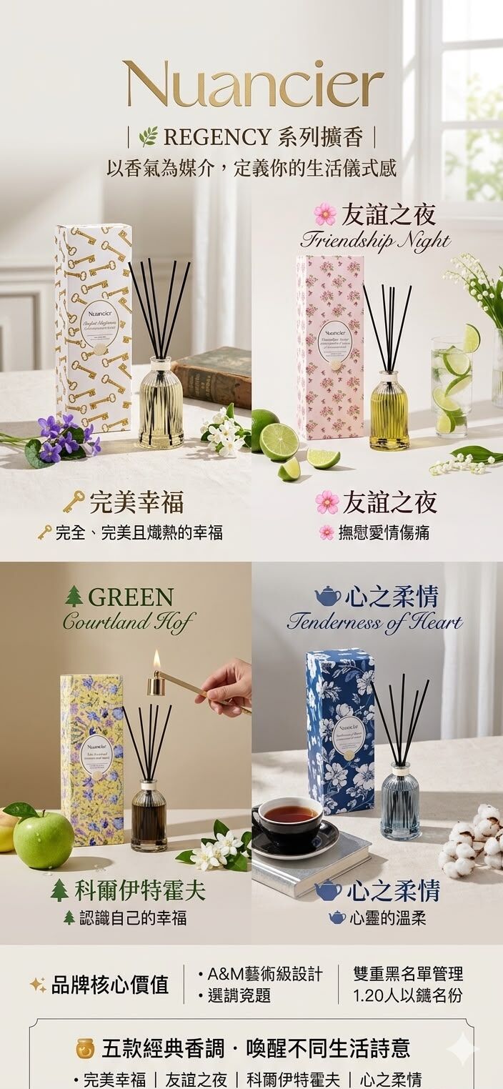 UC68 🌿 Nuancier  REGENCY 系列擴香｜佛手柑木質調/ 柑橘花香調/ 桉樹東方調/ 紅茶香草調✨$379