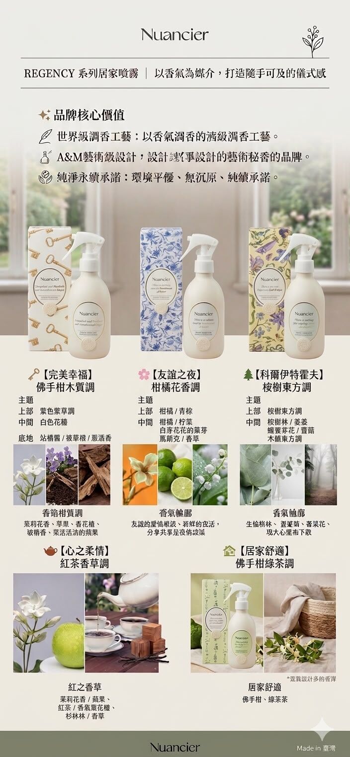UC69 🌿 Nuancier  REGENCY 系列居家噴霧 桉樹東方調 / 佛手柑木質調 / 紅茶香草調 / 佛手柑綠茶調 250ML