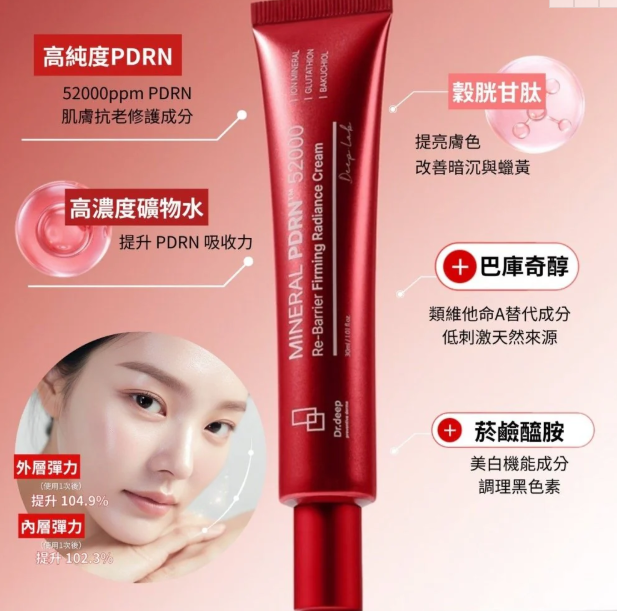 UC71  DR.Deep Mineral PDRN™ 52000深泉緊緻煥彈霜30ml. EXP 2029/1 /11