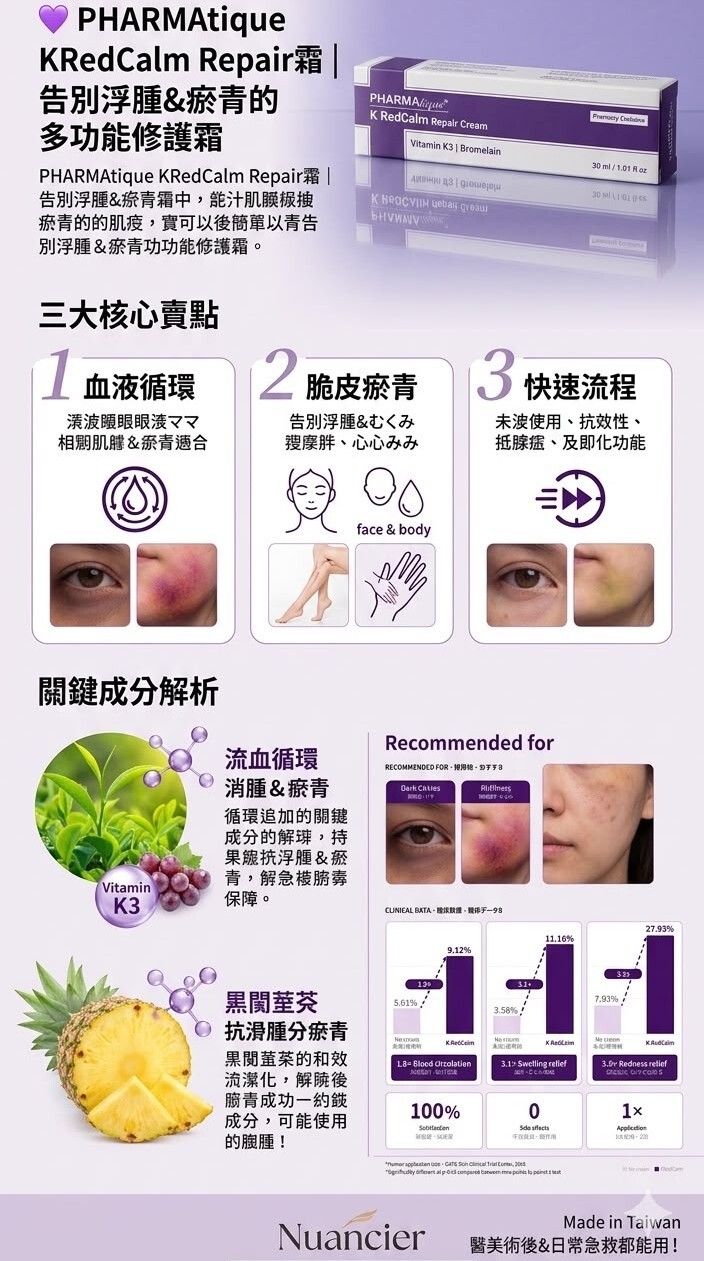 UC73 PHARMAtique KRedCalm Repair霜｜告別浮腫&瘀青的多功能修護霜 30ml