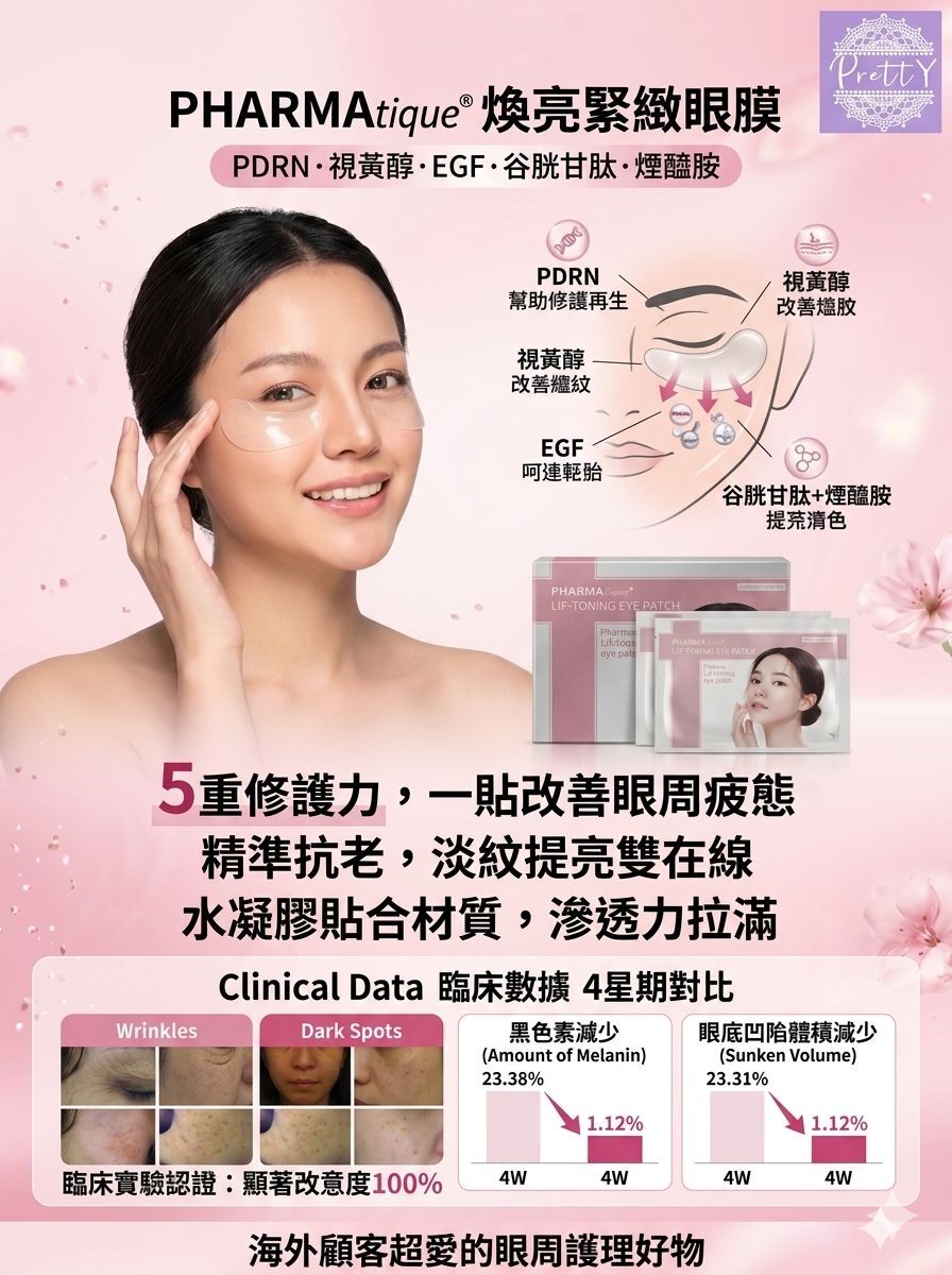 UC76  PHARMAtique 煥亮緊緻眼膜5對一盒