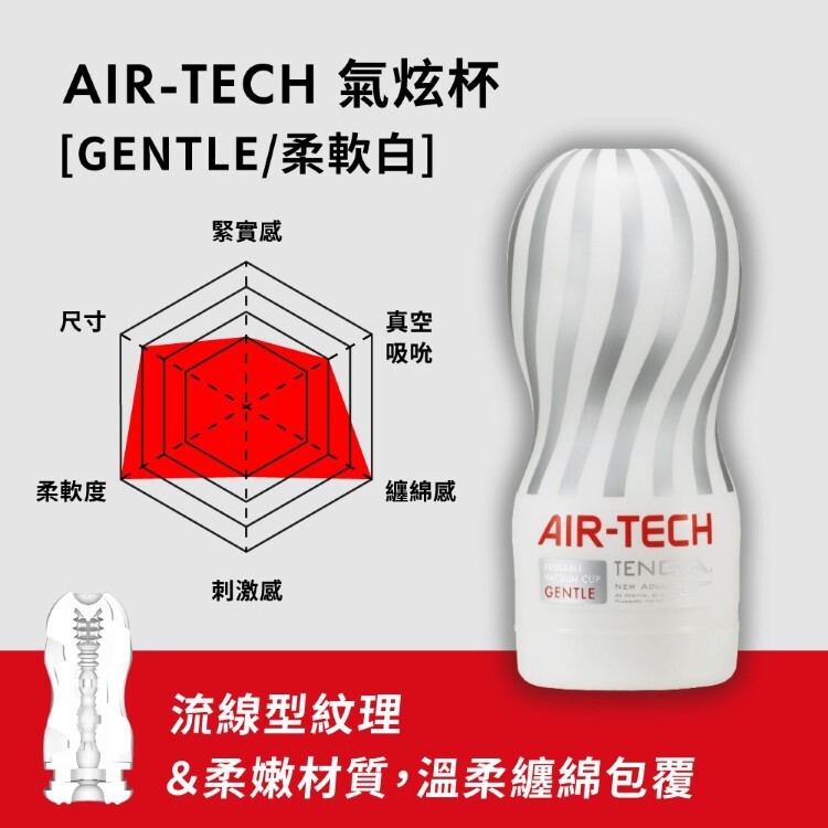 TENGA AIR-TECH Premium 尊爵氣炫杯 重複性使用飛機杯 自慰杯 自慰套