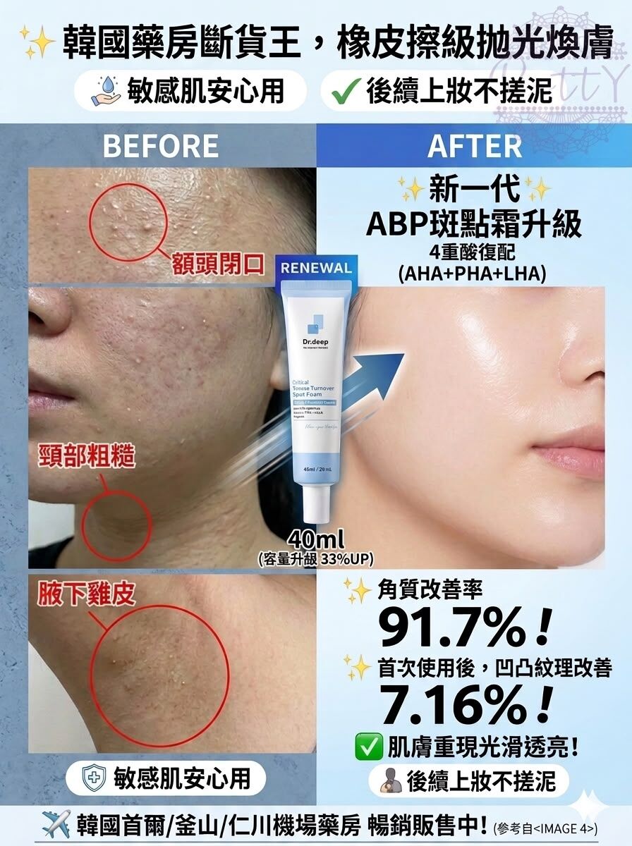 (限量30件) UC50 DR.Deep ABP 點點霜升級版  40ML  made in Korea. EXP2029.03.31