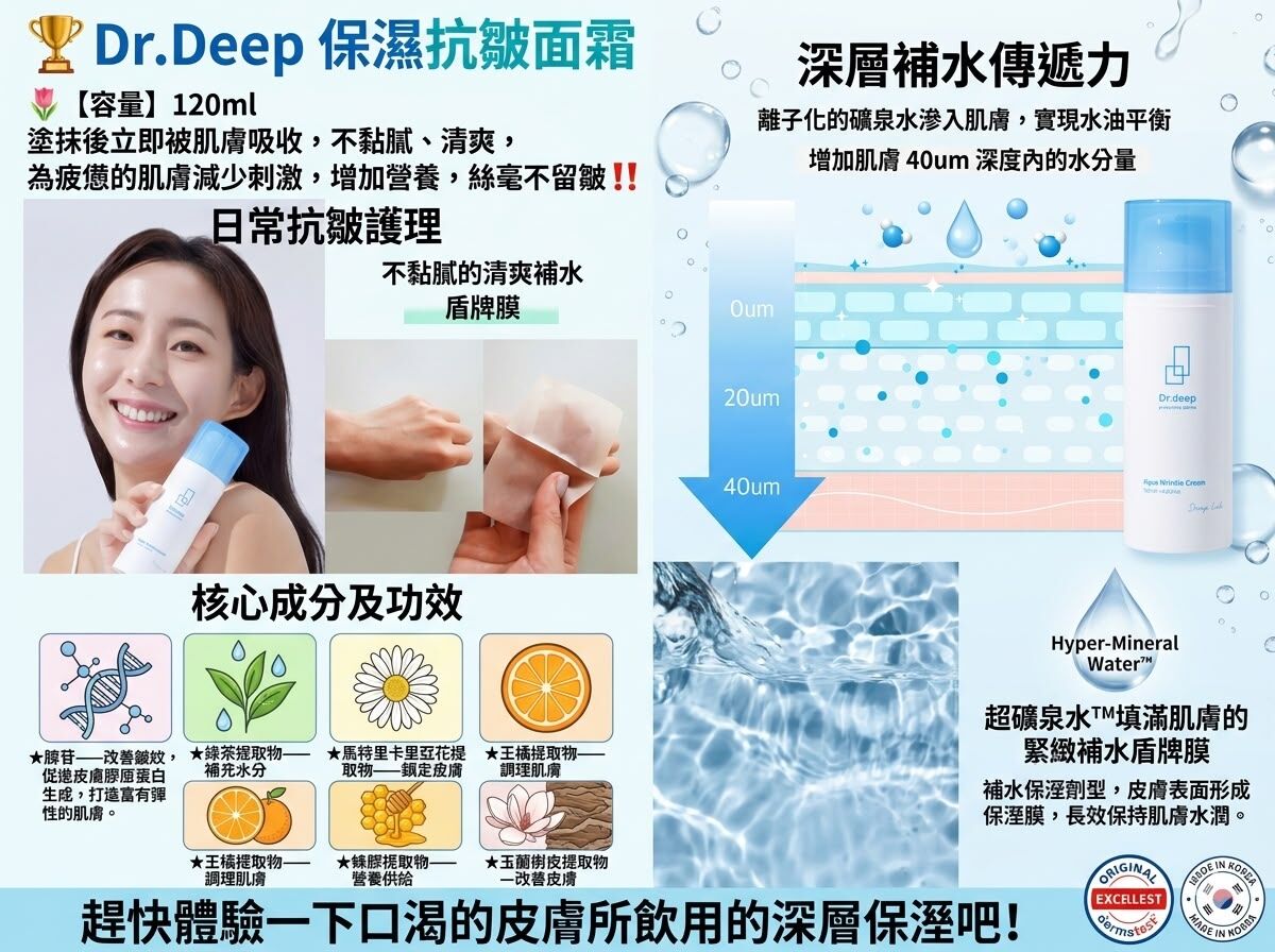 UC80 Dr.Deep 保濕抗皺面霜 120ML