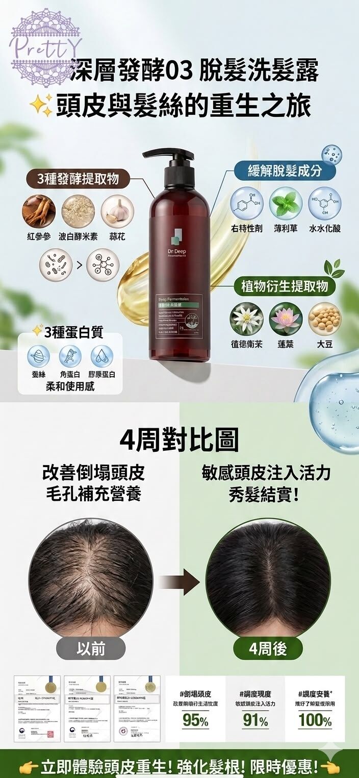 UE09 🫧dr deep深層發酵03 防脫髮洗髮露300ml    原價$388    直播價$209  MADE IN KOREA