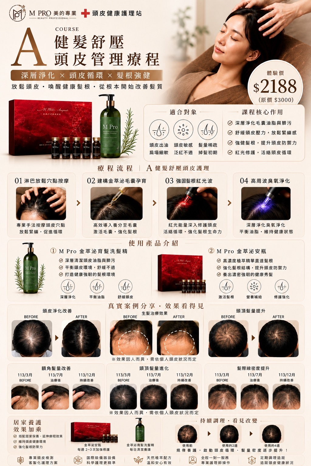 健髮舒壓頭皮管理療程