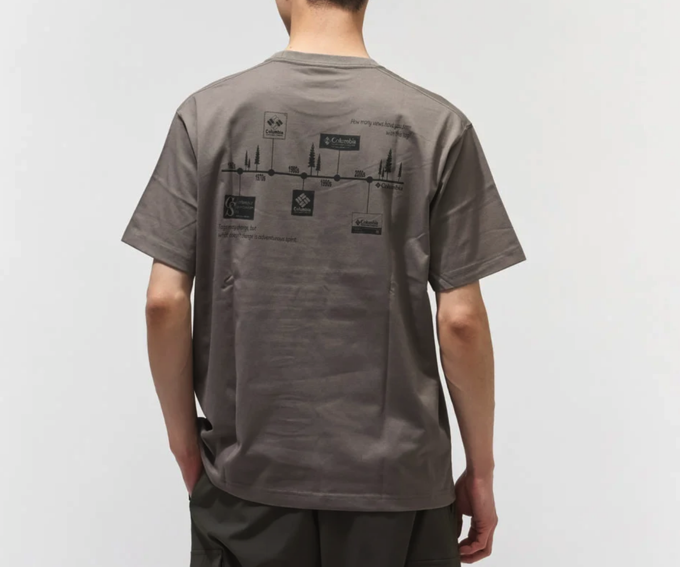【現貨】Columbia 哥倫比亞 logo時間歷程圖像 短tee PM0992