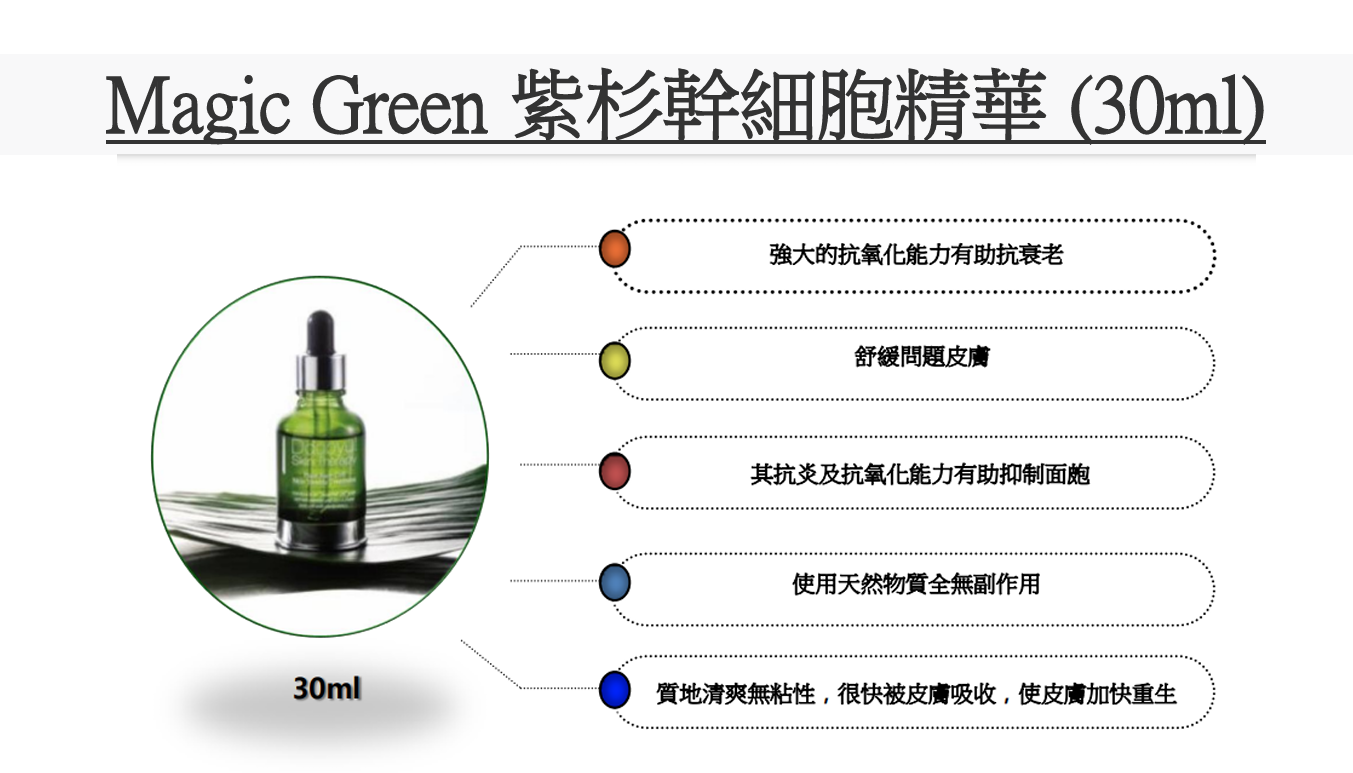 SN 紫杉幹細胞精華 (30ml)【 80's優惠 買精華送一盒 紫杉幹細胞精華美白修復面膜 (一盒 5 片)】【到期日2028.11月】🌟今團22/6.下午5點截單🌟不設退換
