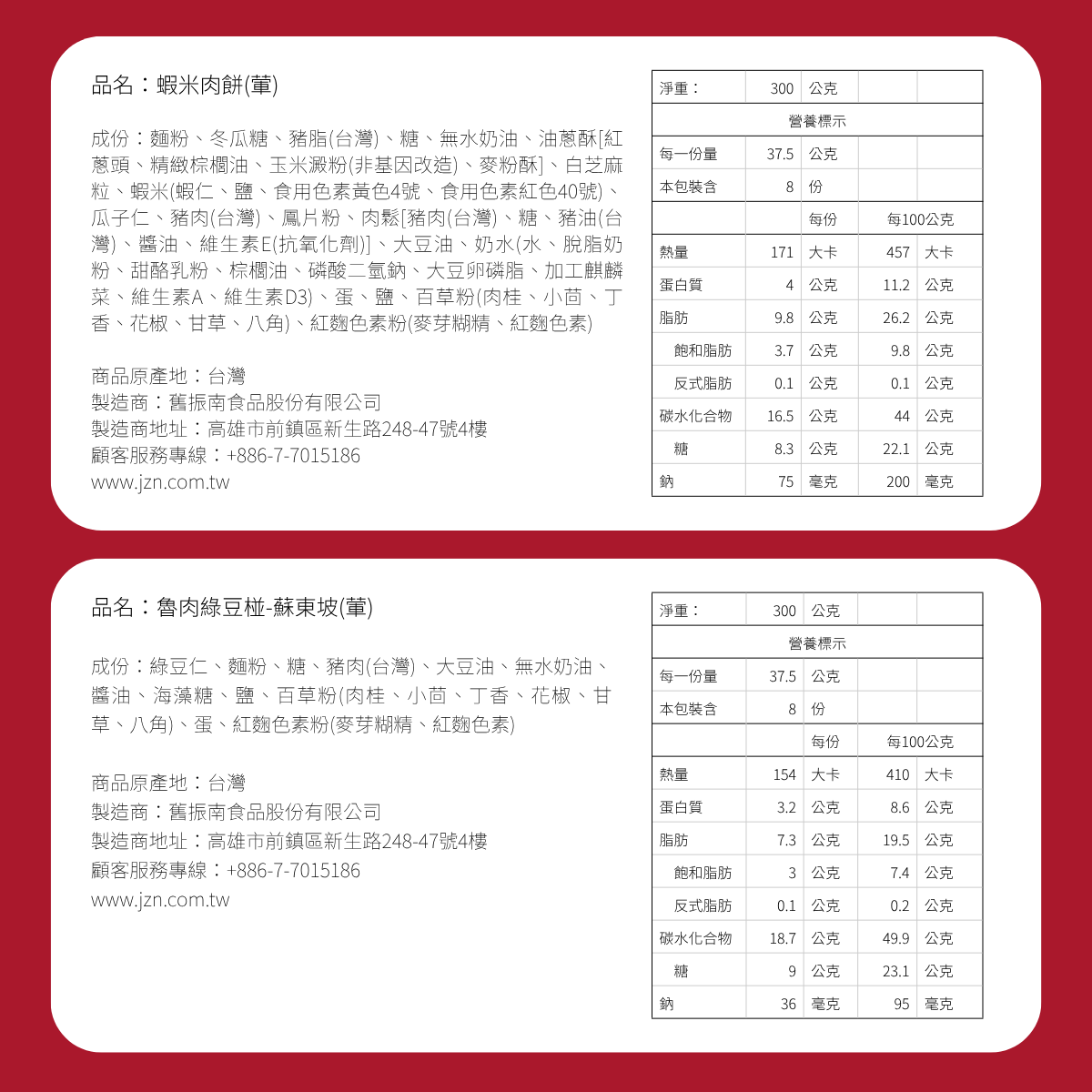 雙囍禮盒-成分與營養標
