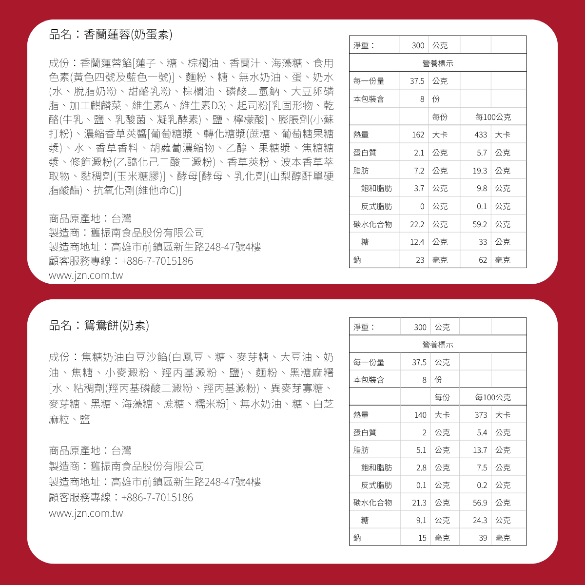 雙囍禮盒-成分與營養標