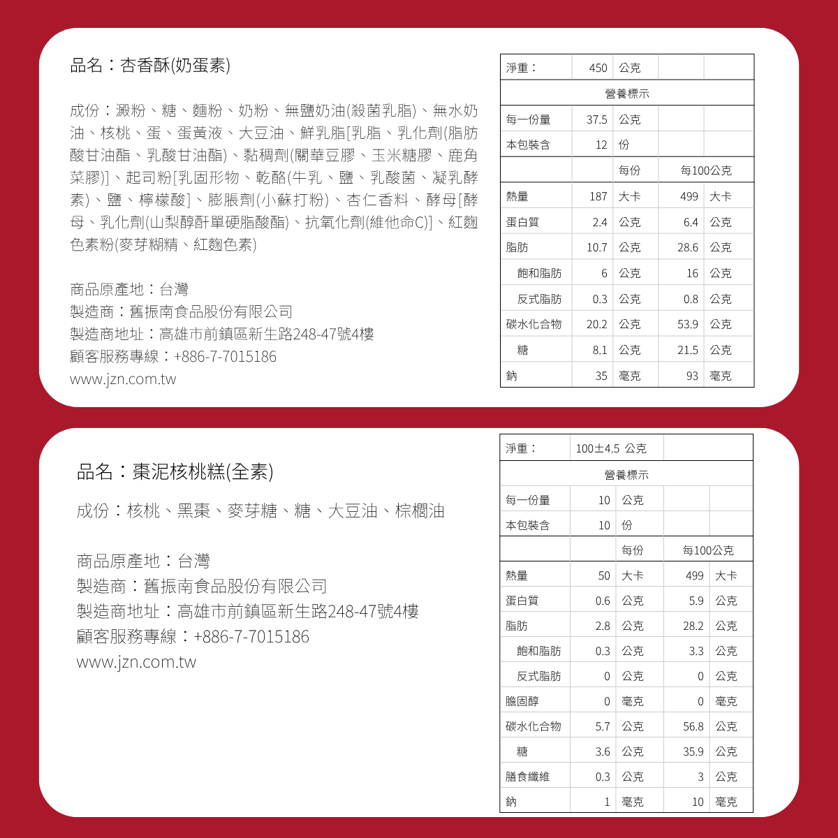 雙囍禮盒-成分與營養標