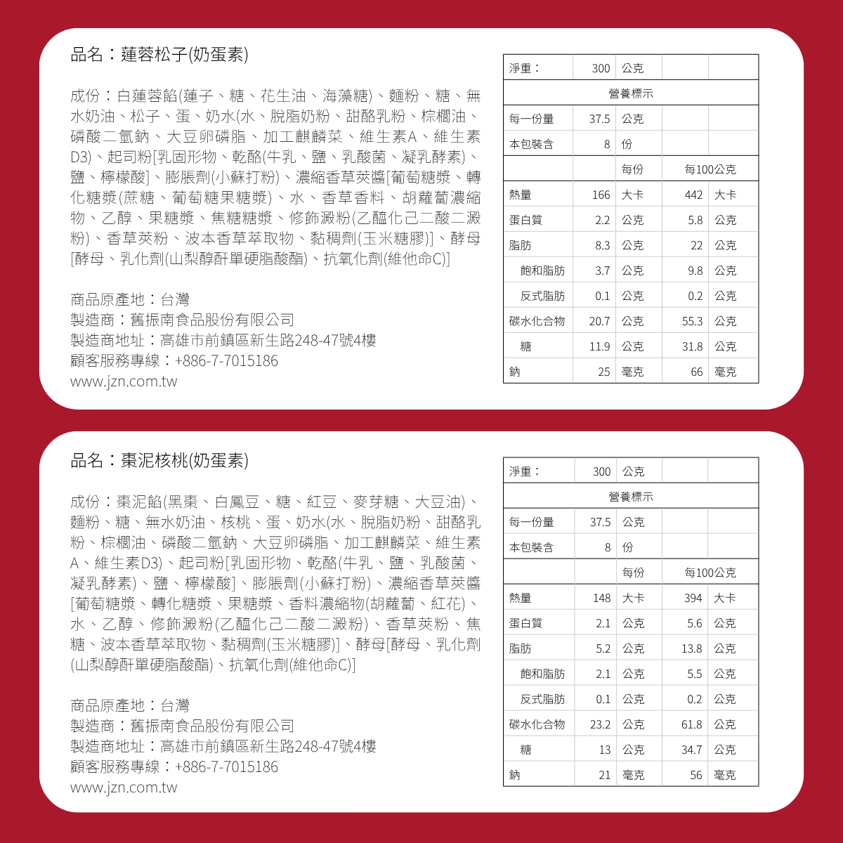 滿緣禮盒-成分與營養標