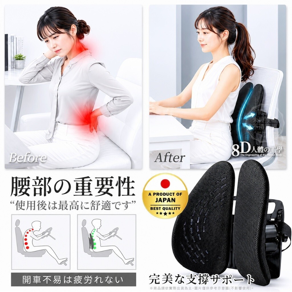 WSBB11927  溫美活® 8D人體工學包覆護腰靠墊（8月中旬）