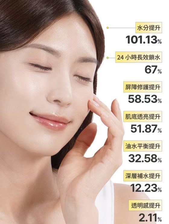 【Luxury】全網最低 韓國Ongredients 黃油妝前保濕乳 肌膚屏障鎮靜乳液 220ml 妝前乳 乳霜