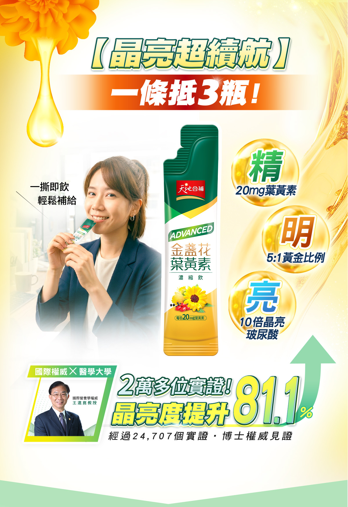天地合補葉黃素濃縮飲 晶亮度提升81.1%