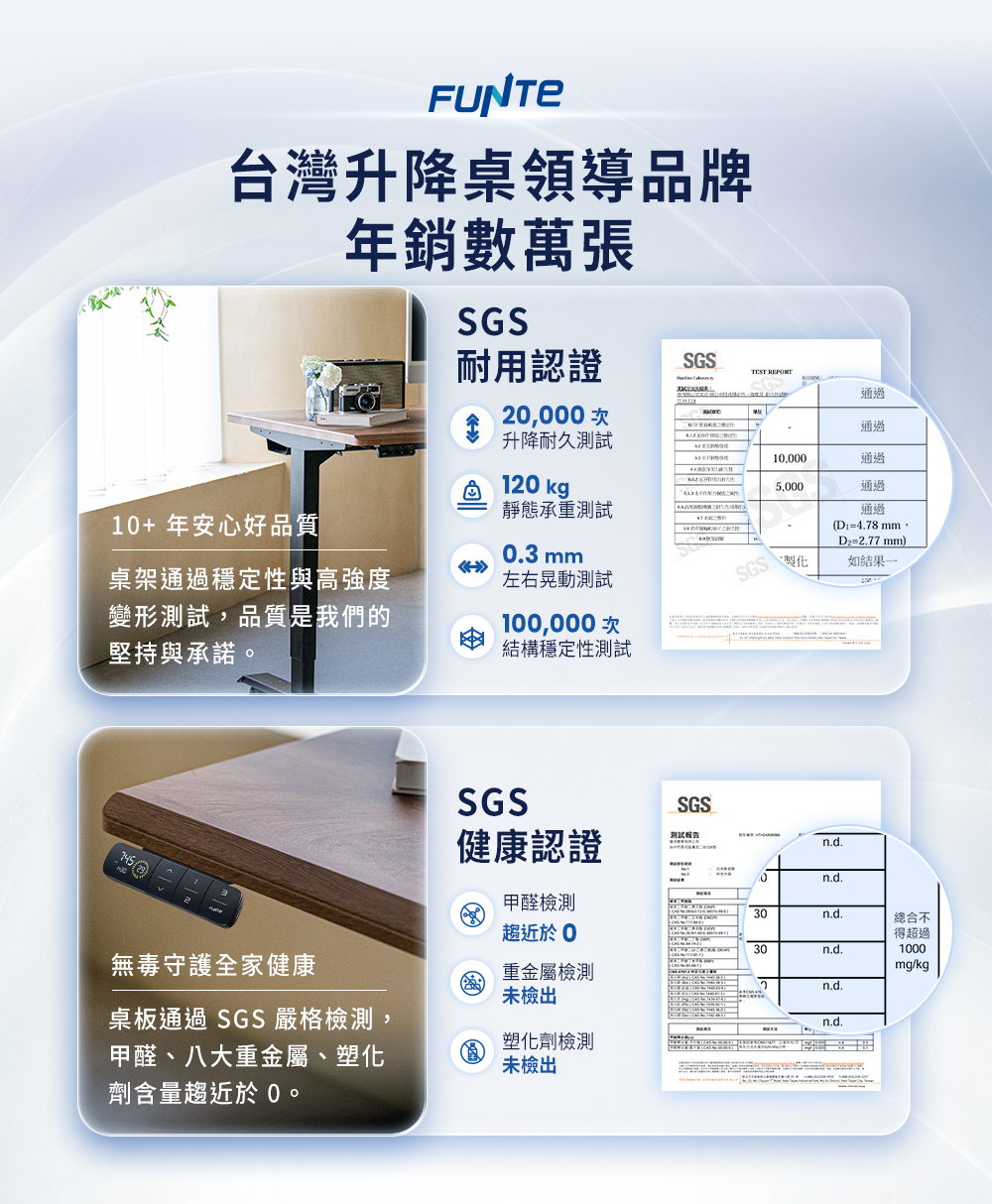 台灣升降桌領導品牌 FUNTE 年銷數萬張