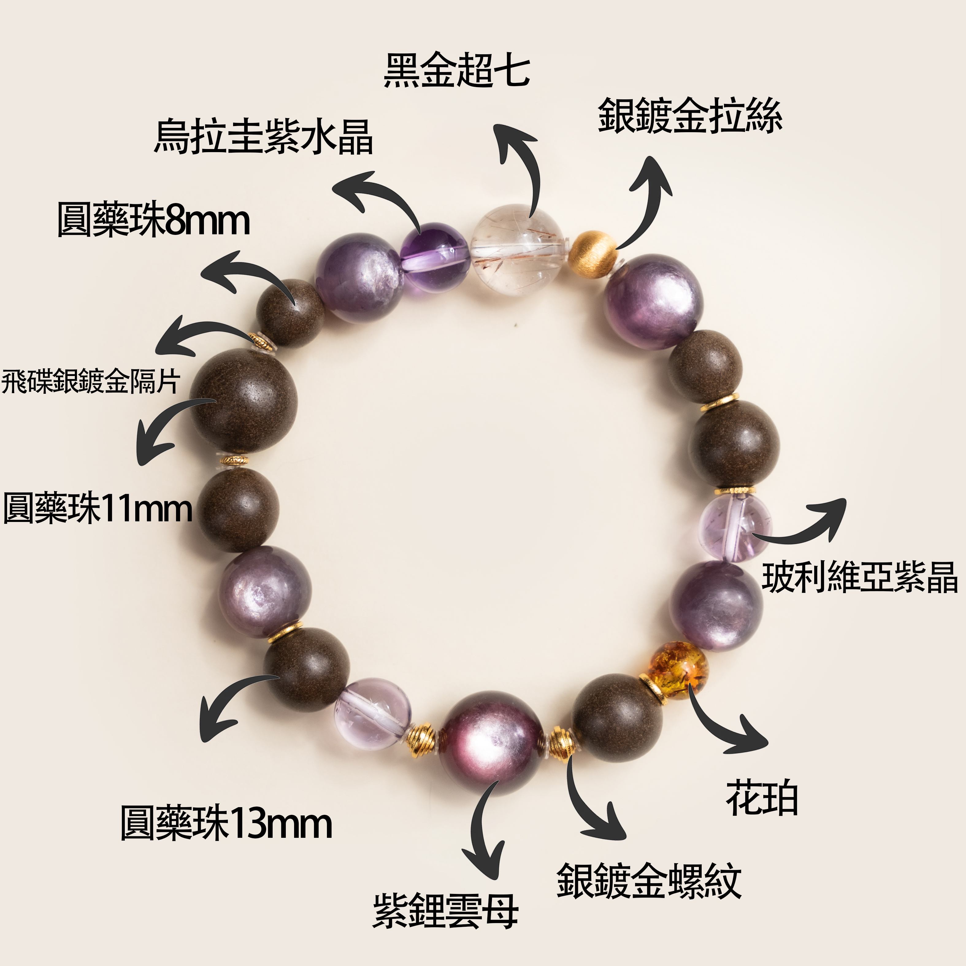 姜早「流雲」雲淡風輕，腕間流轉& 非遺手作中藥手串