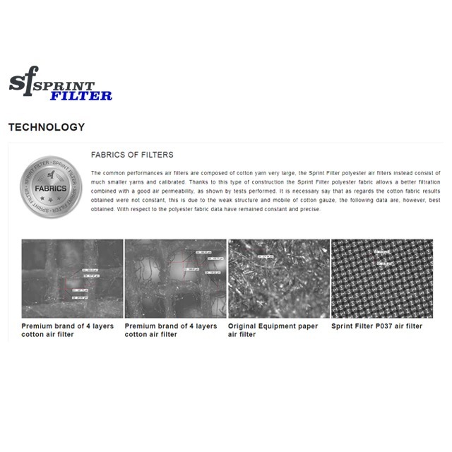 SPRINT FILTER S1011S
