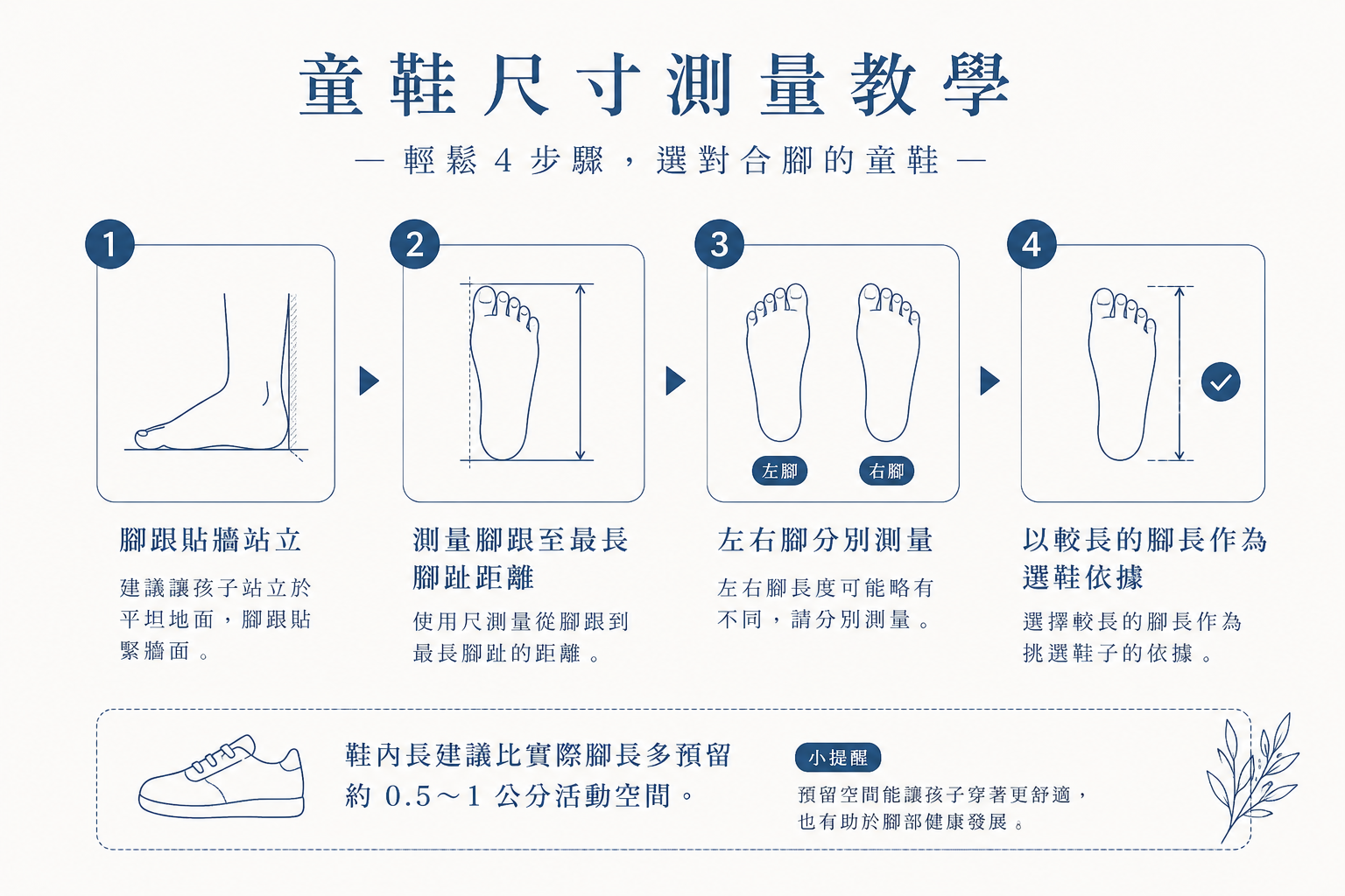 童鞋尺寸怎麼量?童鞋・童鞋尺寸
