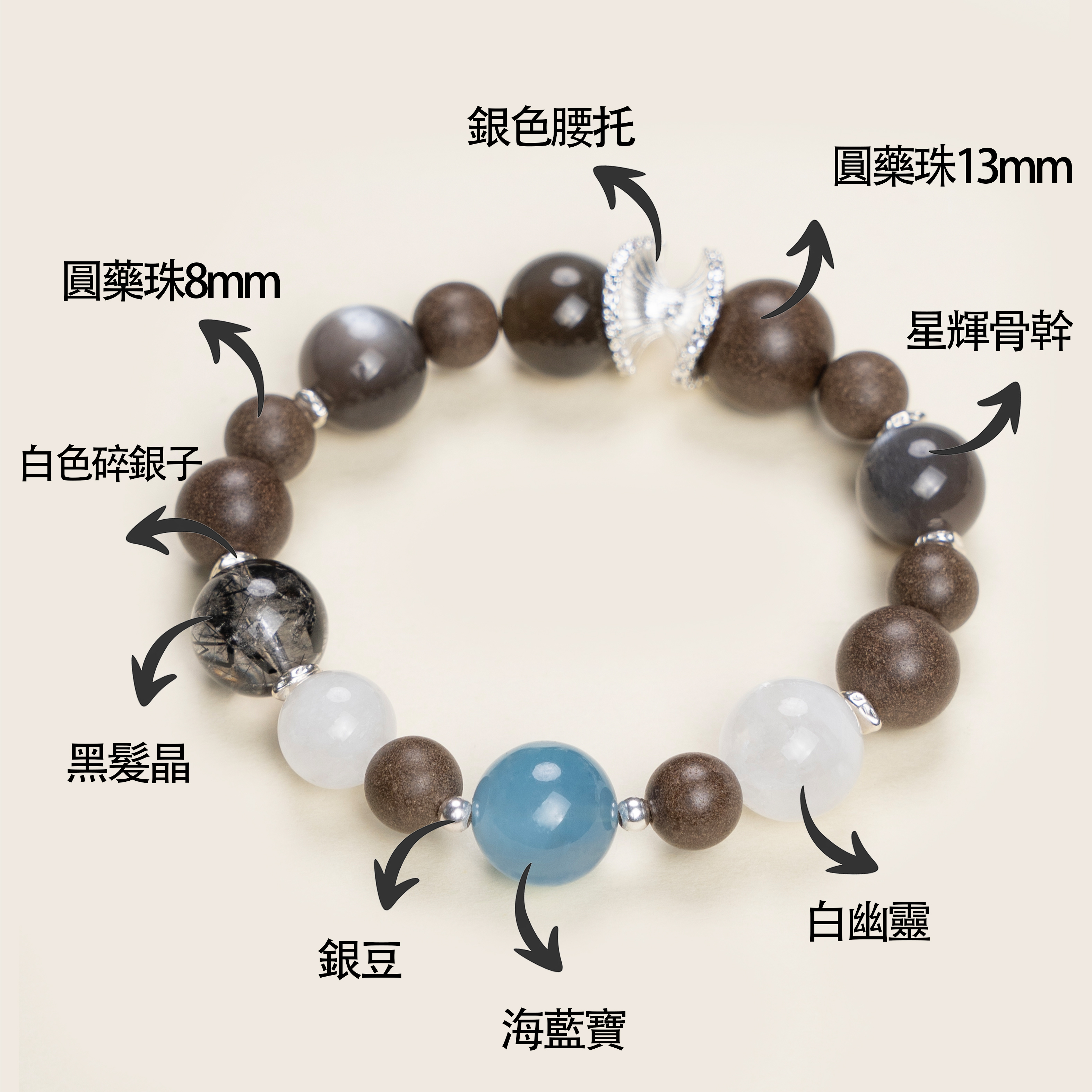 姜早「藍魄」藍魄凝光清如霜& 非遺手作中藥手串