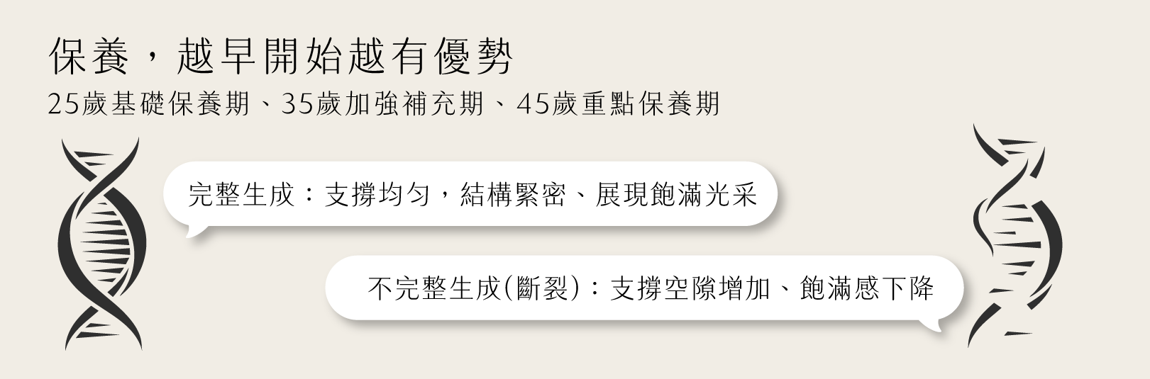 日食一善,好漂亮膠原蛋白,膠原蛋白怎麼選,養顏美容吃什麼?膠原蛋白.維生素c,神經醯胺,玻尿酸,鋅,無雌激素膠原蛋白,膠原蛋白推薦,余甘子,膠原蛋白不足的缺點,膠原蛋白斷裂