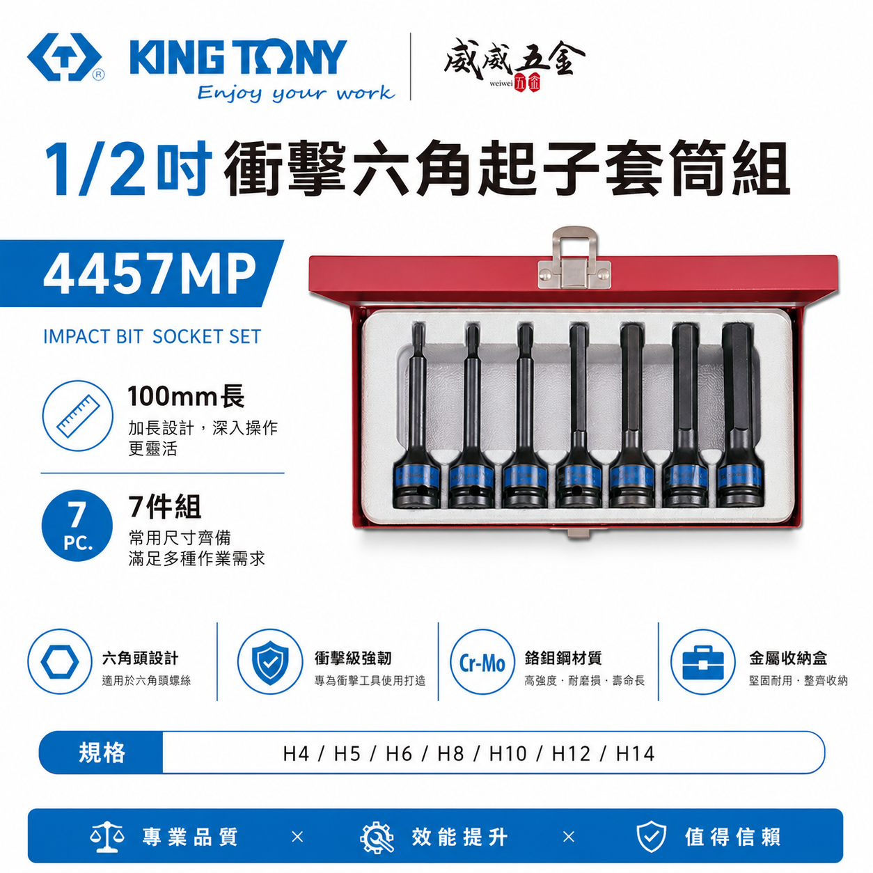 KING TONY 金統立｜4-14 四分六角氣動套筒組7支組 1/2" 4分內六角氣動凸套筒｜4457MP
