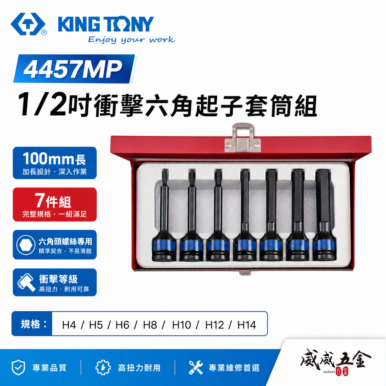 KING TONY 金統立｜4-14 四分六角氣動套筒組7支組 1/2" 4分內六角氣動凸套筒｜4457MP