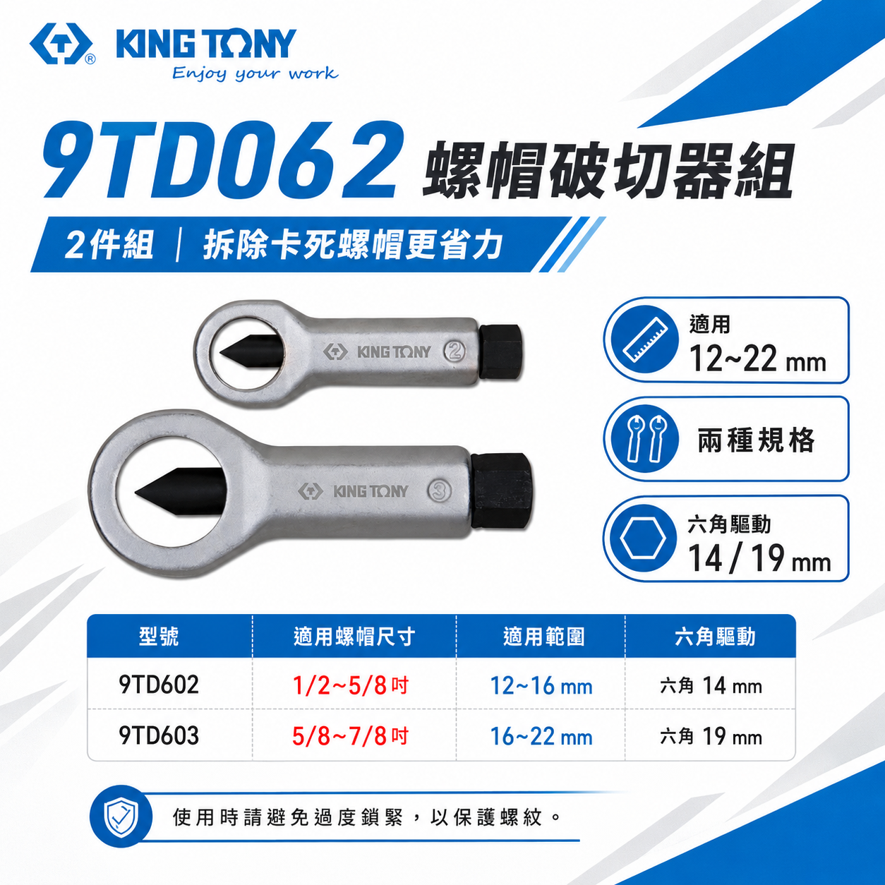 KING TONY 金統立 台灣製｜2件式 螺帽破壞工具組 12-16mm 16-20mm｜9TD062｜台灣製｜公司貨