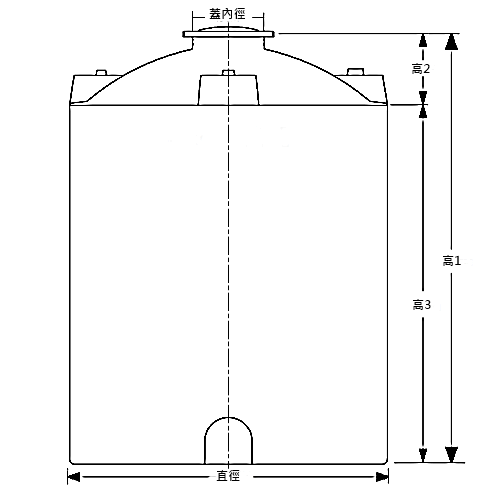HDPE水塔