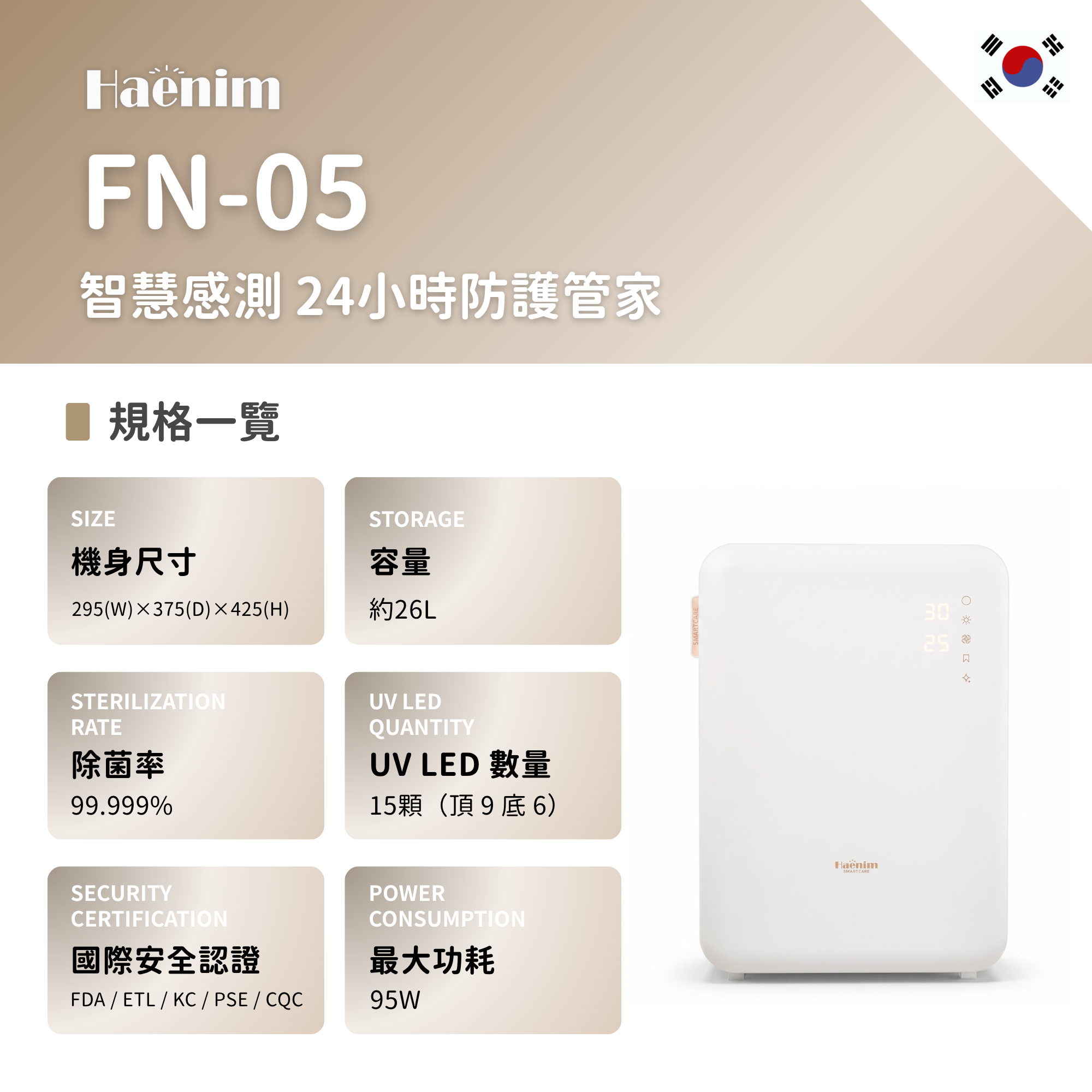 智慧感測 24小時防護管家