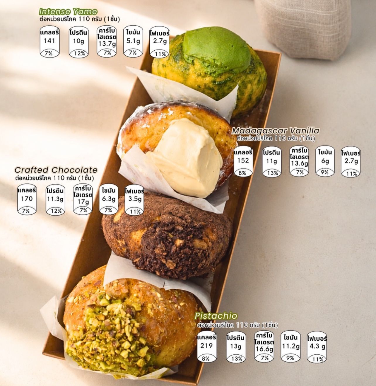 [TL09] [-18°C] Sprouted Seeds Nama doughnut