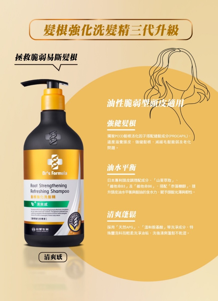 士林總會｜台塑生醫Dr’s Formula髮根強化洗髮精(清爽感)三代580g