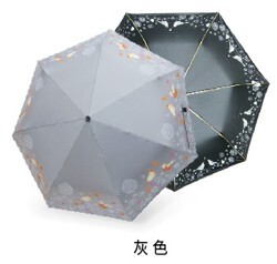 士林總會｜安全自動開收傘（愛情鳥/灰色） 抗UV /降溫8℃