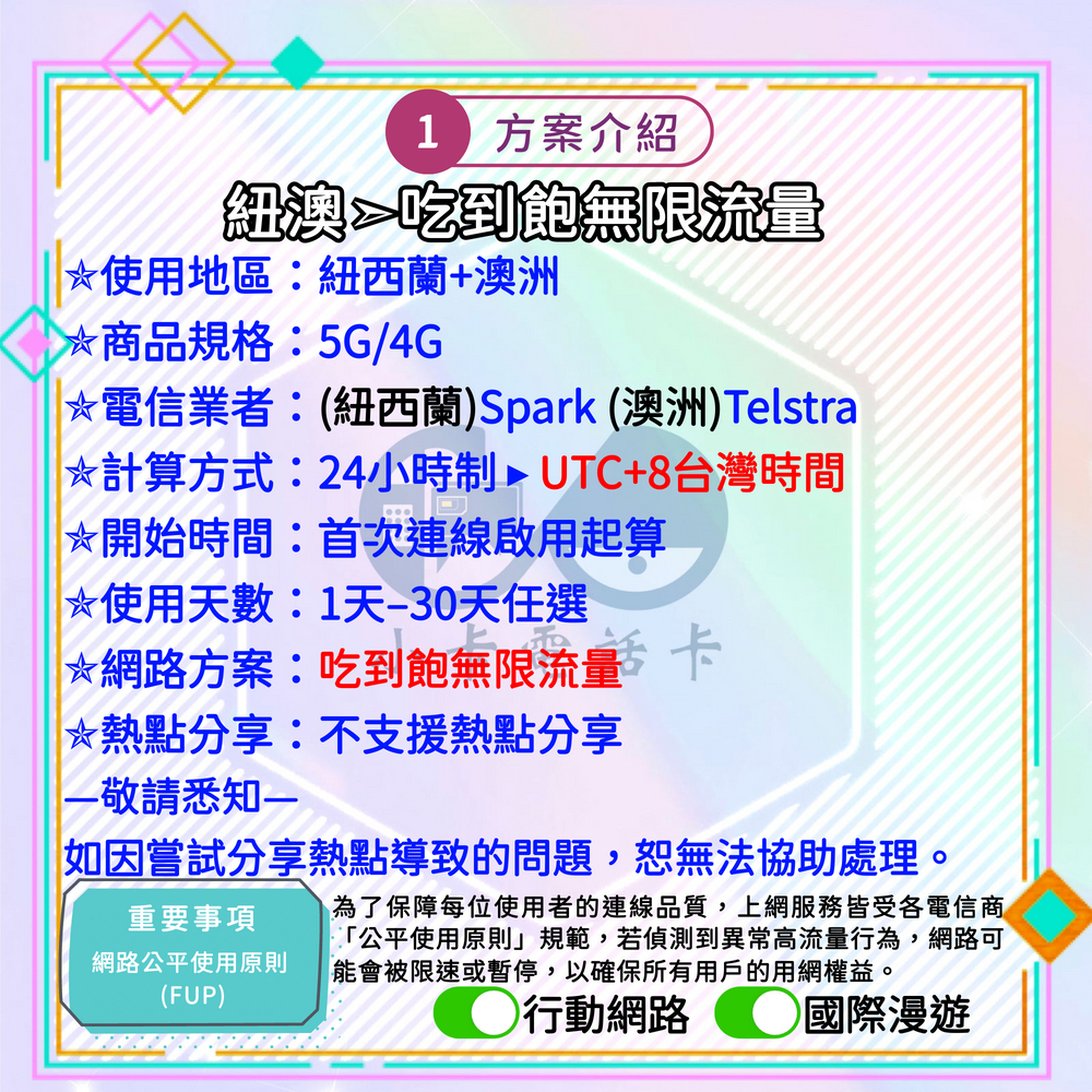 【SIM卡】紐澳高速上網卡｜吃到飽與彈性多方案·雙國旅遊穩定連線〈隨插即用、簡易開通、熱點分享〉
