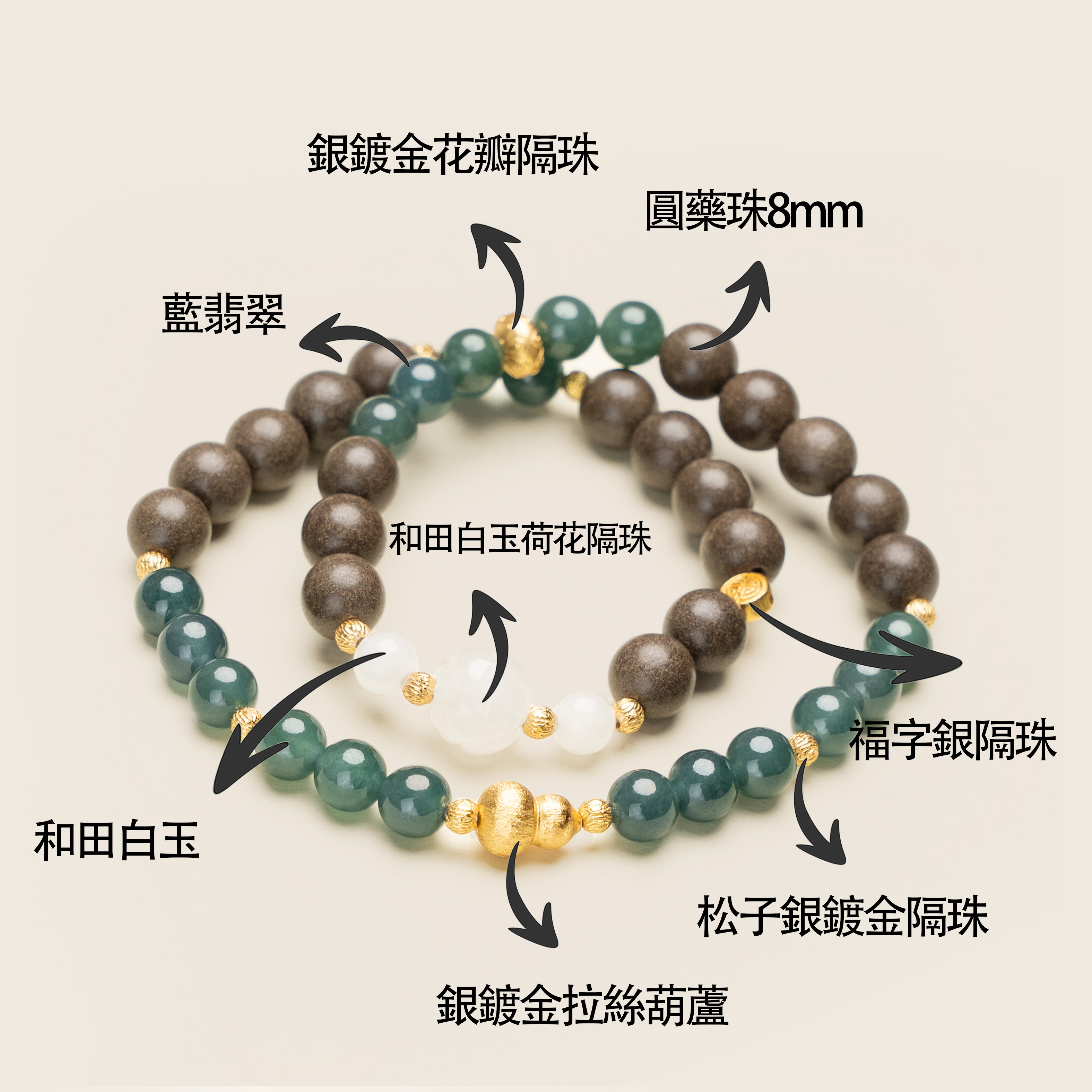姜早「金瑯」金輝翠影，藥香氤氳夢華間& 非遺手作中藥手串