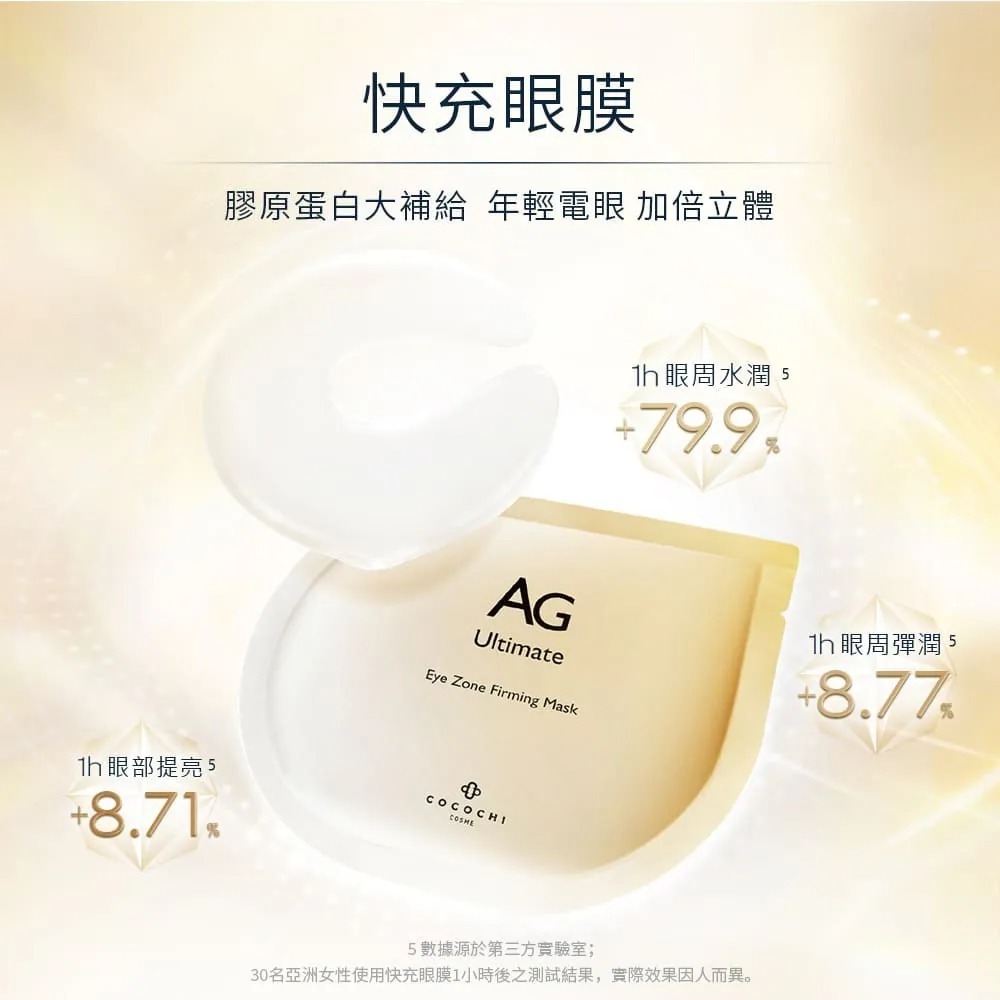 COCOCHI AG抗糖修復眼膜組(增量裝) (15ml + 8mlx8) (EXP:2028.01)