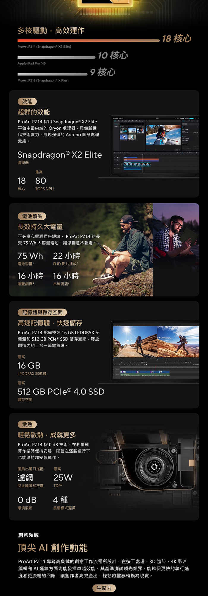 HT7407NA-0033K88100持久大電量