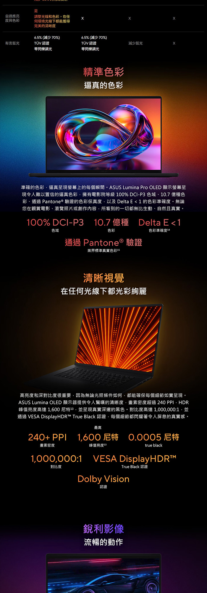 HT7407NA-0033K88100螢幕表現
