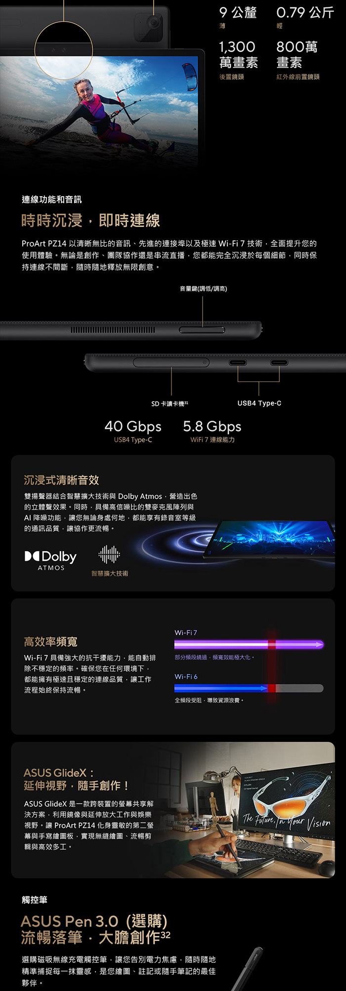 HT7407NA-0033K88100連接埠